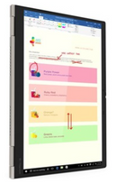 Portable Lenovo ThinkPad X1 Titanium Yoga Gen 1